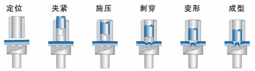 鄭州鋼結(jié)構(gòu) 鄭州鋼結(jié)構(gòu)