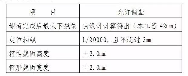 1562728169381201.jpg 2016101058152429.jpg